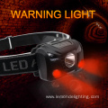 High Lumens Power Portable LED Brightest Headlamp